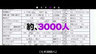 MIUM-597 働くドMさん. Case.35ソフトウェア開発会社 広報#金井さん#22歳 【美人広報、涙目】勤務中封面图